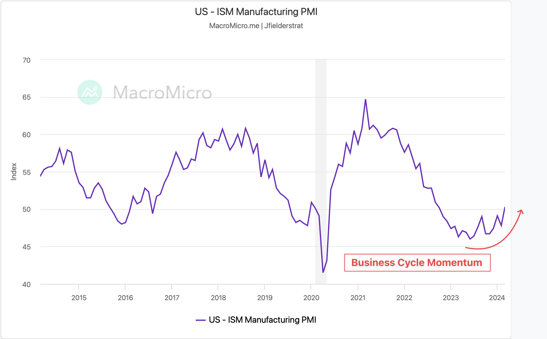 CleanShot 2024-04-05 at 14.17.19@2x.png